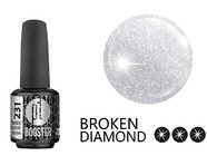 Zobrazit ve větším rozlišení.