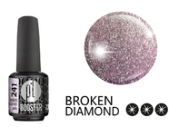 Zobrazit ve větším rozlišení.