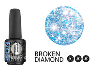 Zobrazit ve větším rozlišení.