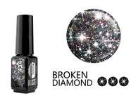 Zobrazit ve větším rozlišení.